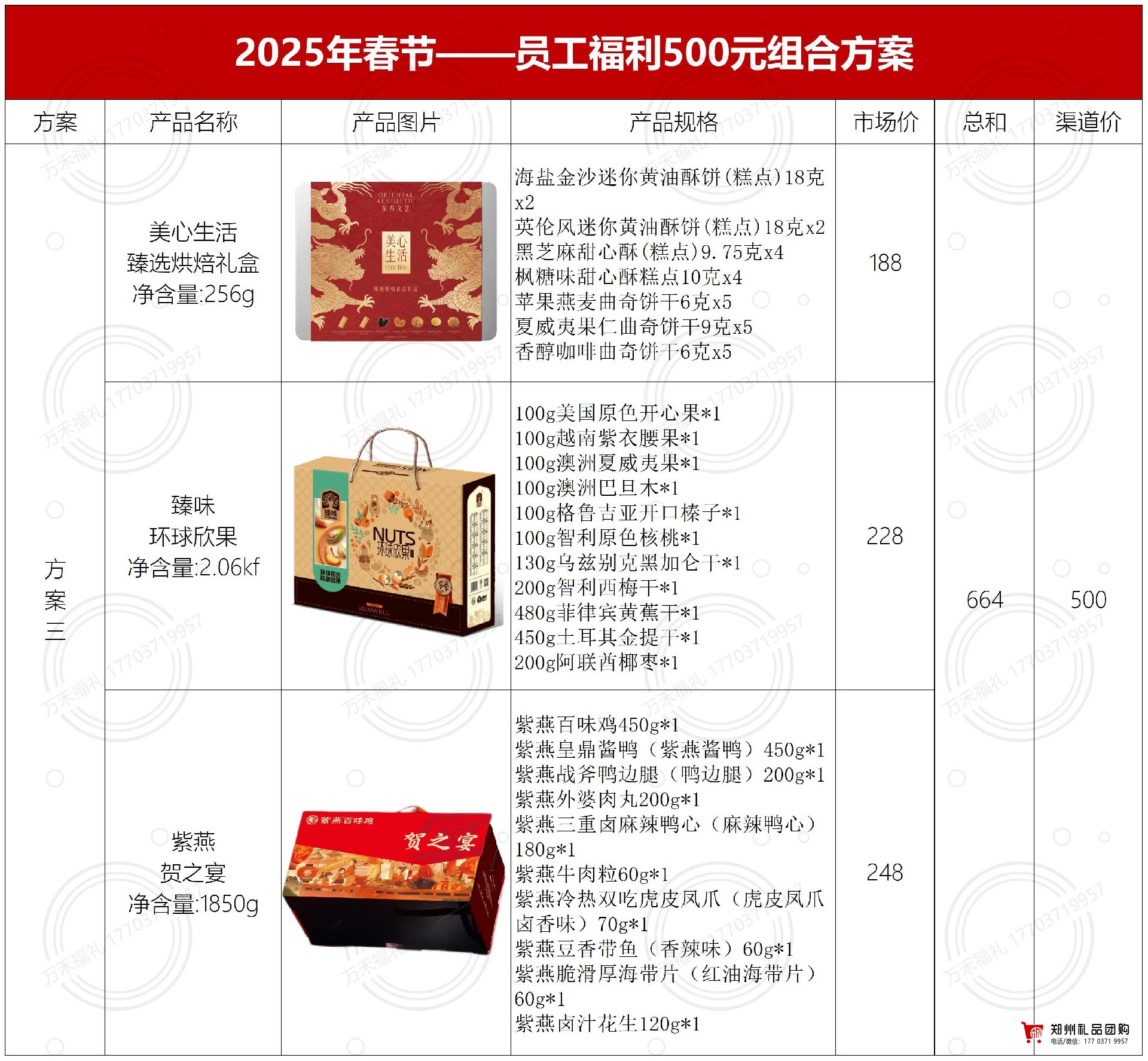 500元套餐方案_方案(3).jpg