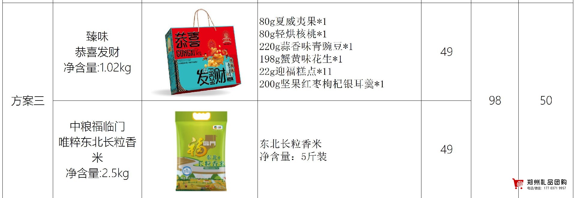 50元套餐方案_零食礼盒_02.jpg